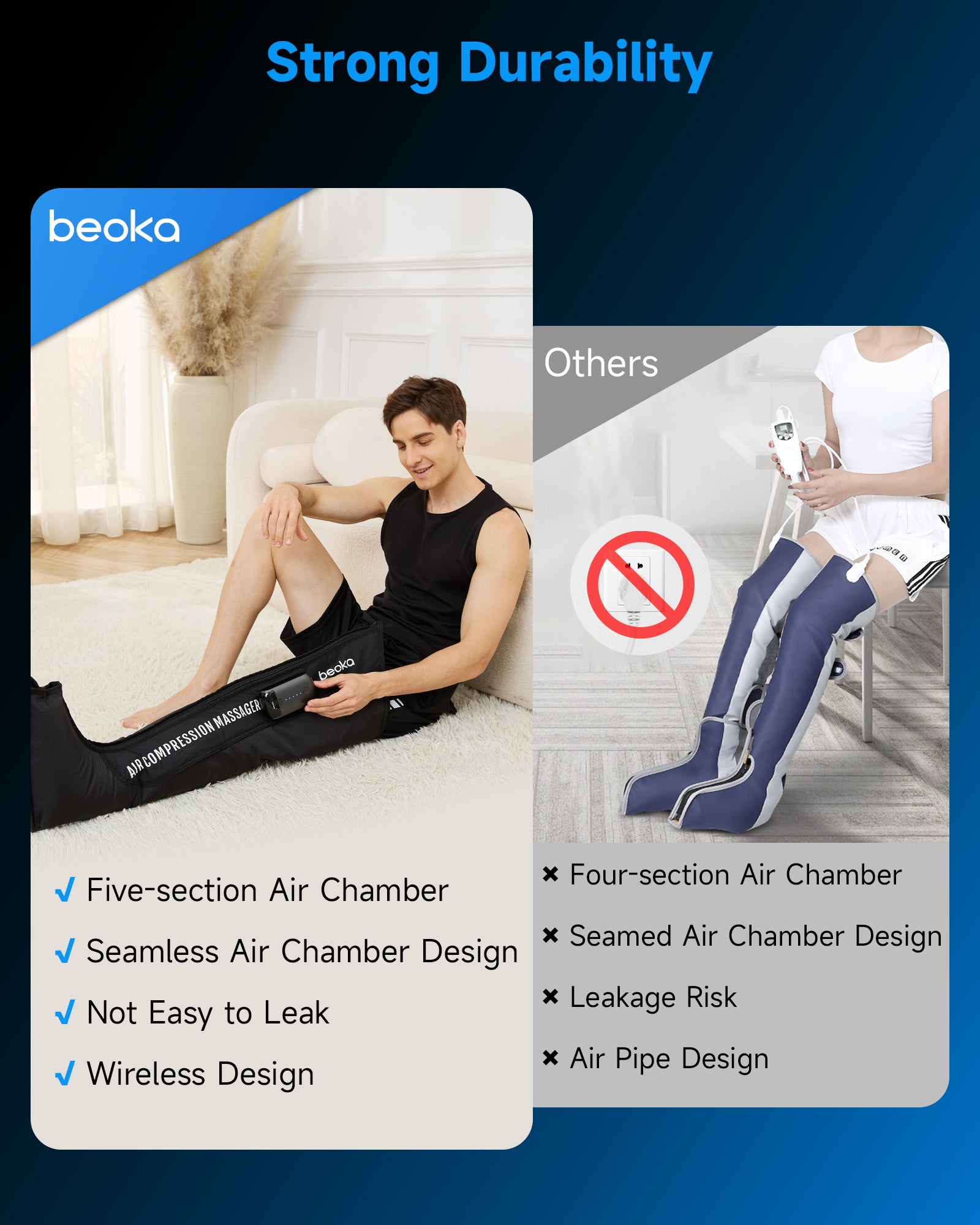 Beoka Air Compression Massager